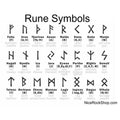 Amuleto vikingo del alfabeto rúnico Futhark - acero inoxidable